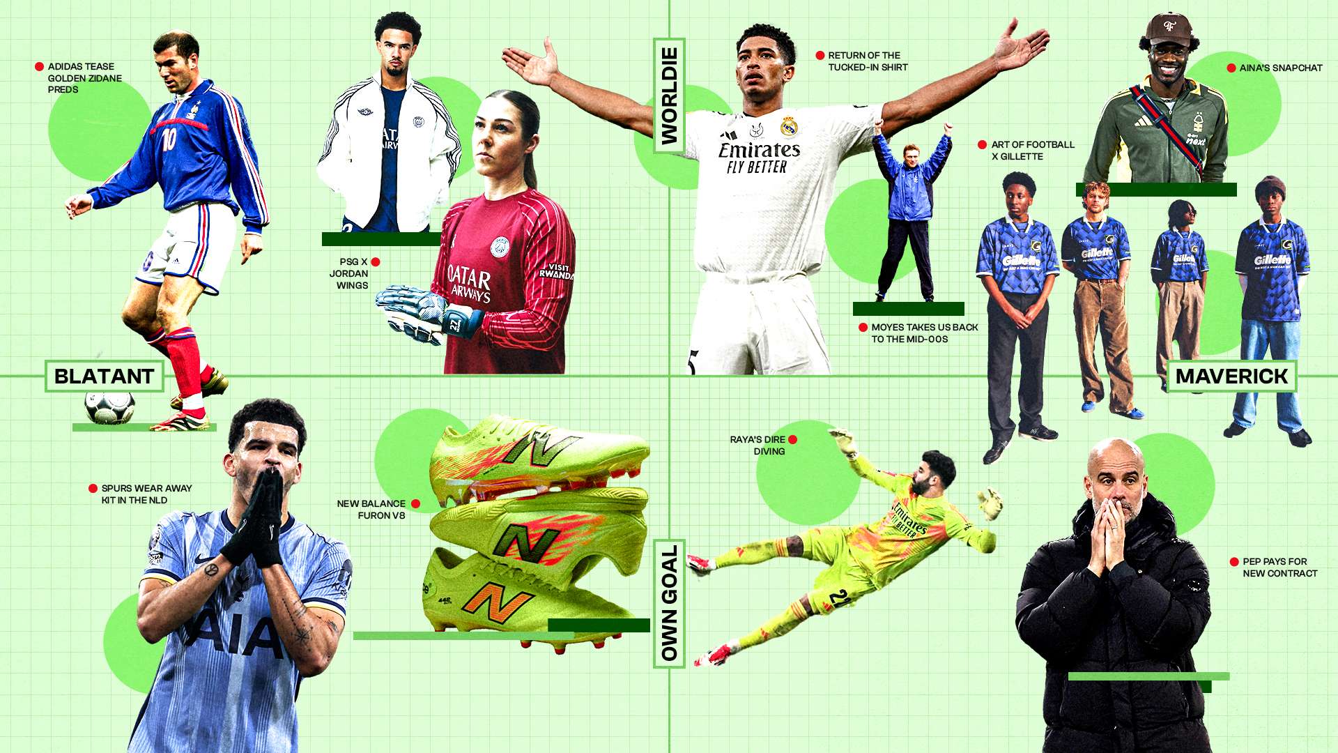 未來的信心 未來的信心