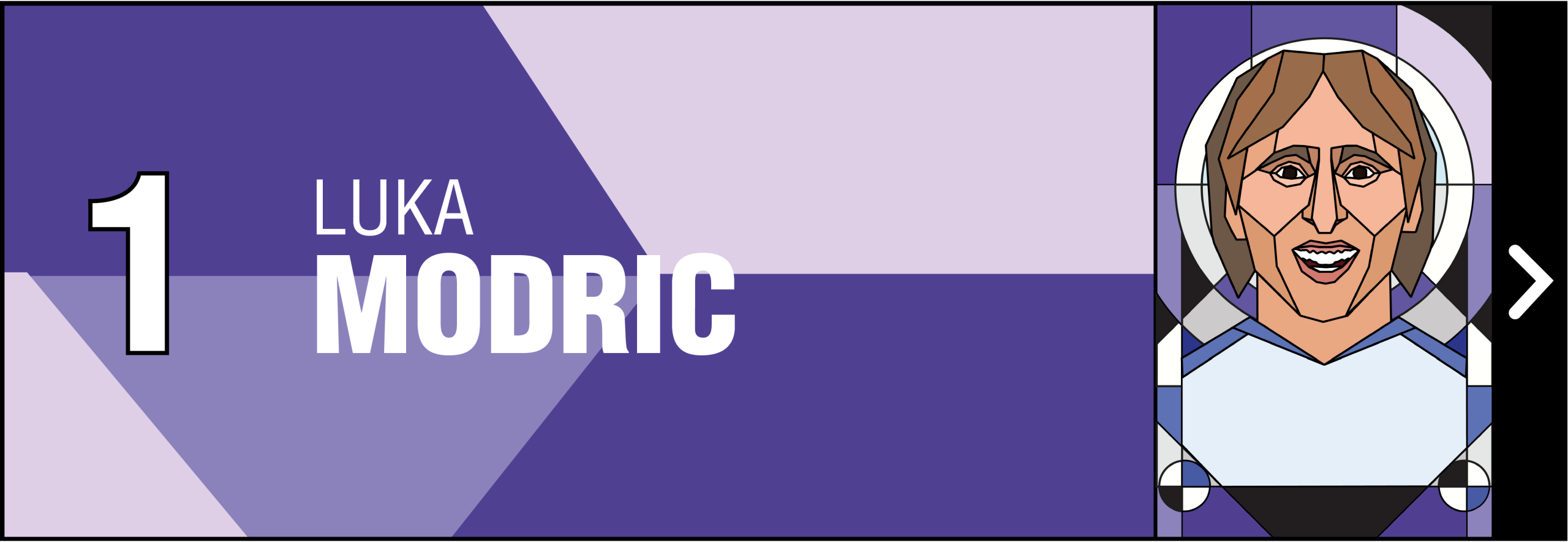 統計顯示 統計顯示