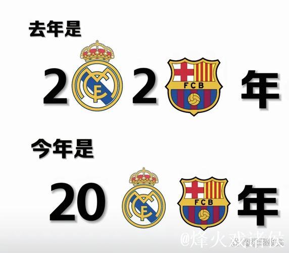 利希：我们对阵皇马、马竞都是小负，因此有信心从巴萨身上拿分